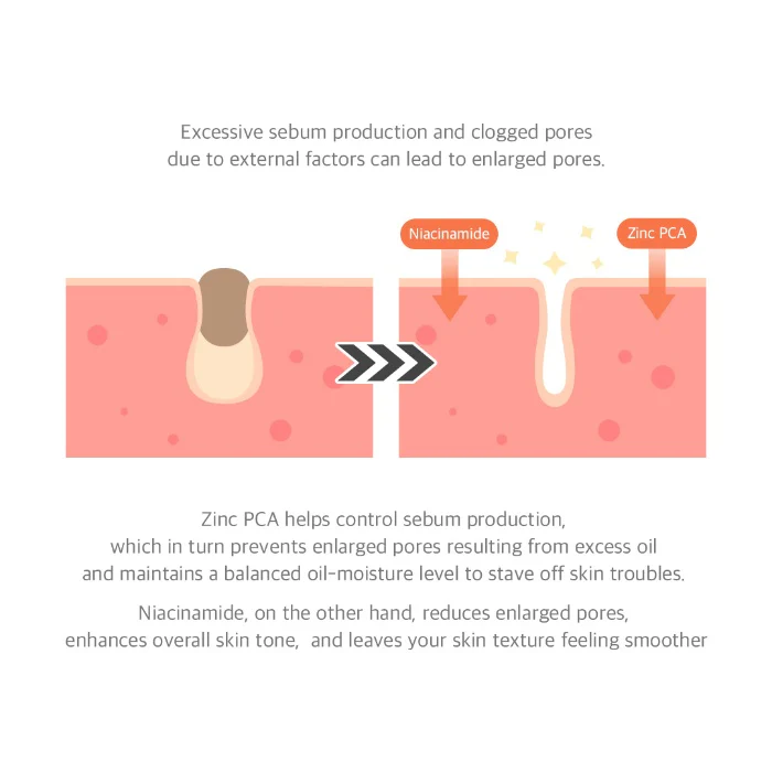 15% Niacinamide Purity Serum - Image 6
