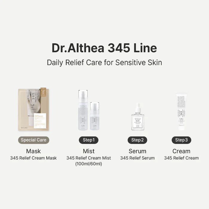 345 Relief Serum - Image 8