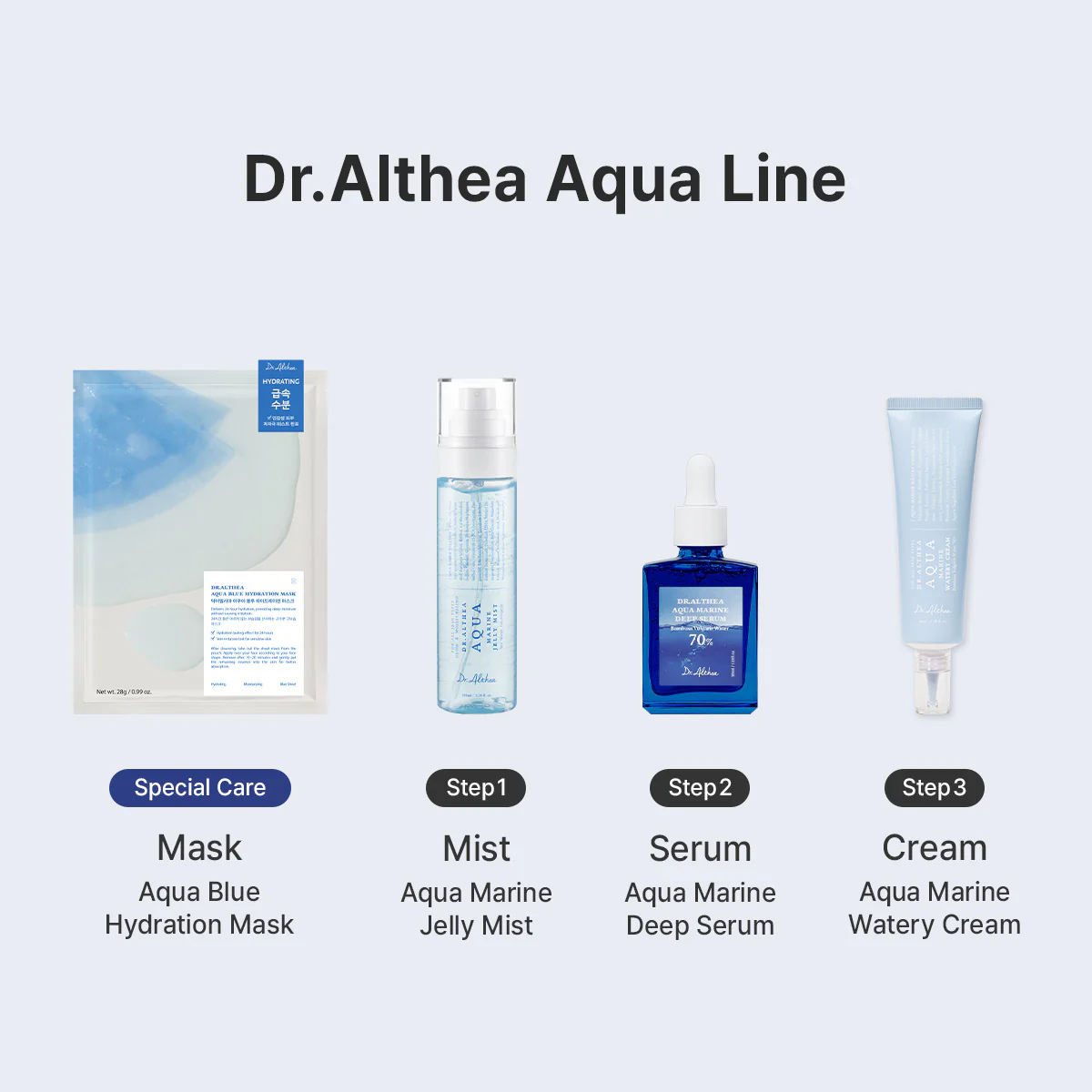 Aqua Marine Jelly Mist - Image 7