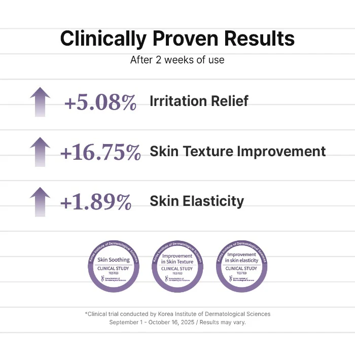 Best-Selling Recovery Duo - Image 9