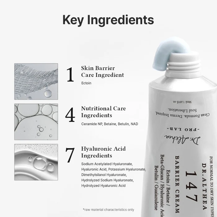 Breakout Care Routine Set - Image 6