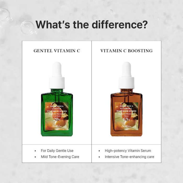 Gentle Vitamin C Serum - Image 9