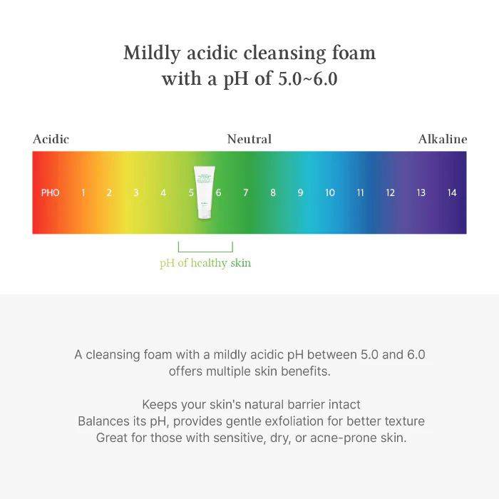 Green Relief Amino Gel Cleanser - Image 6