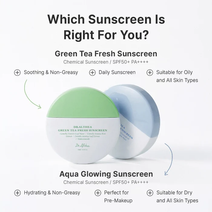 Green Tea Fresh Sunscreen - Image 8
