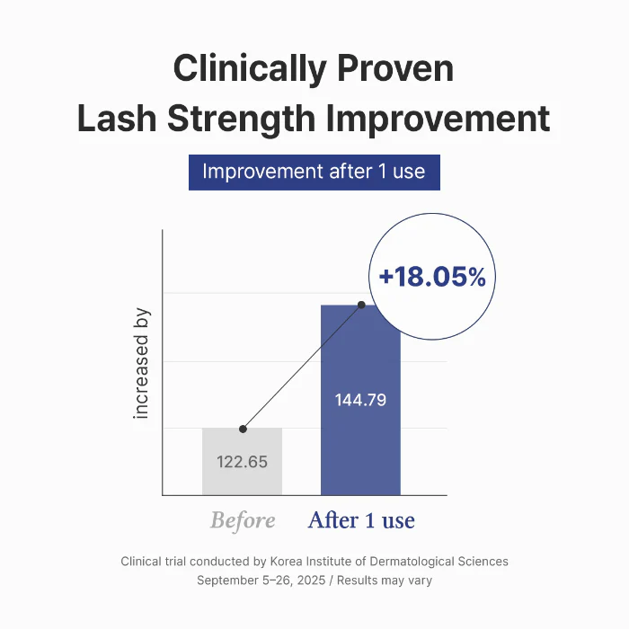 Lash Boost Serum - Image 6