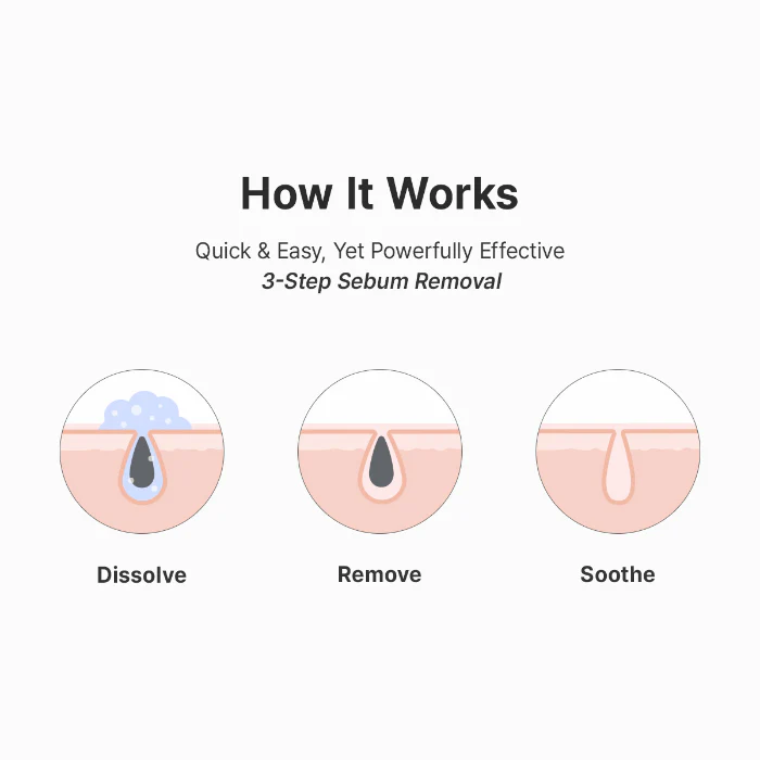 Premium Quick Step Sebum Cleanser - Image 5