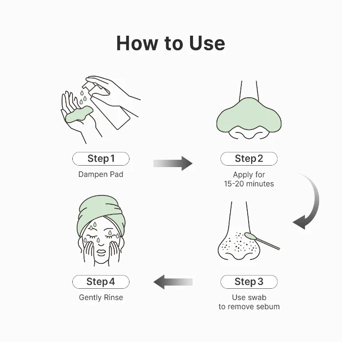 Premium Quick Step Sebum Cleanser - Image 7